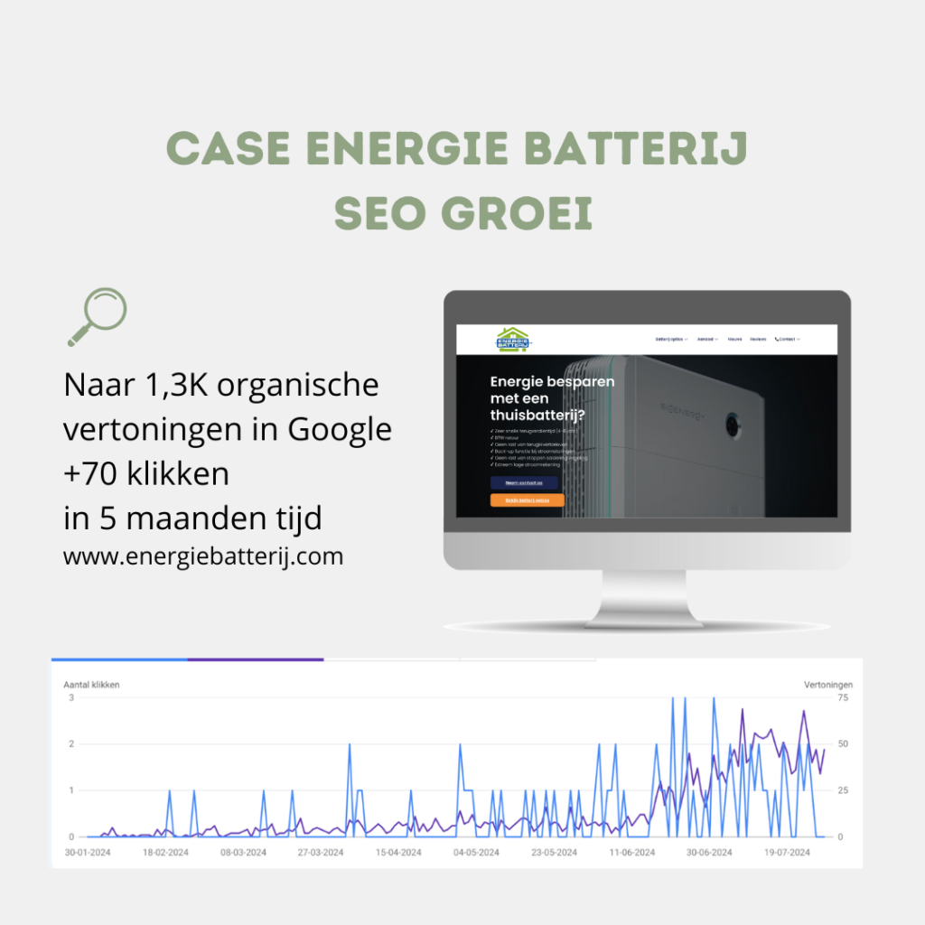 case -nieuwe-conversiegerichte-website